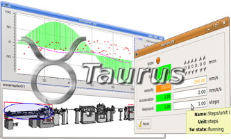 TAURUS Workshop
